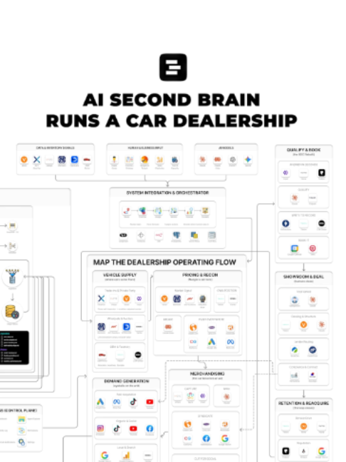 @ReStructure AI