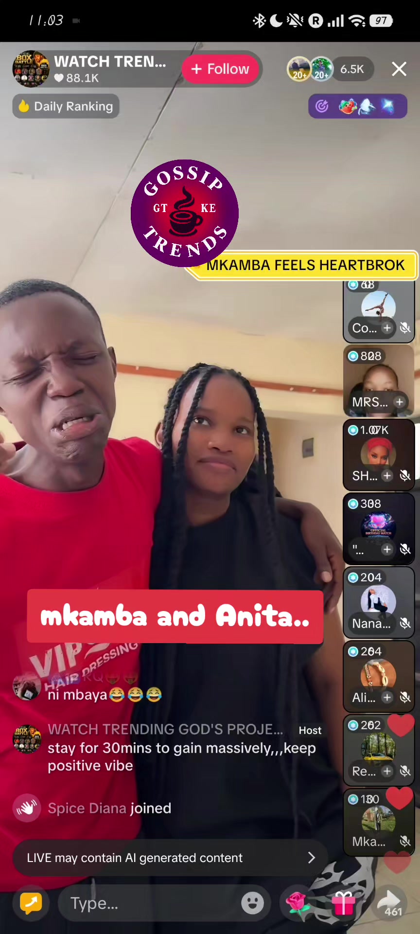 @Gossips trends_KE