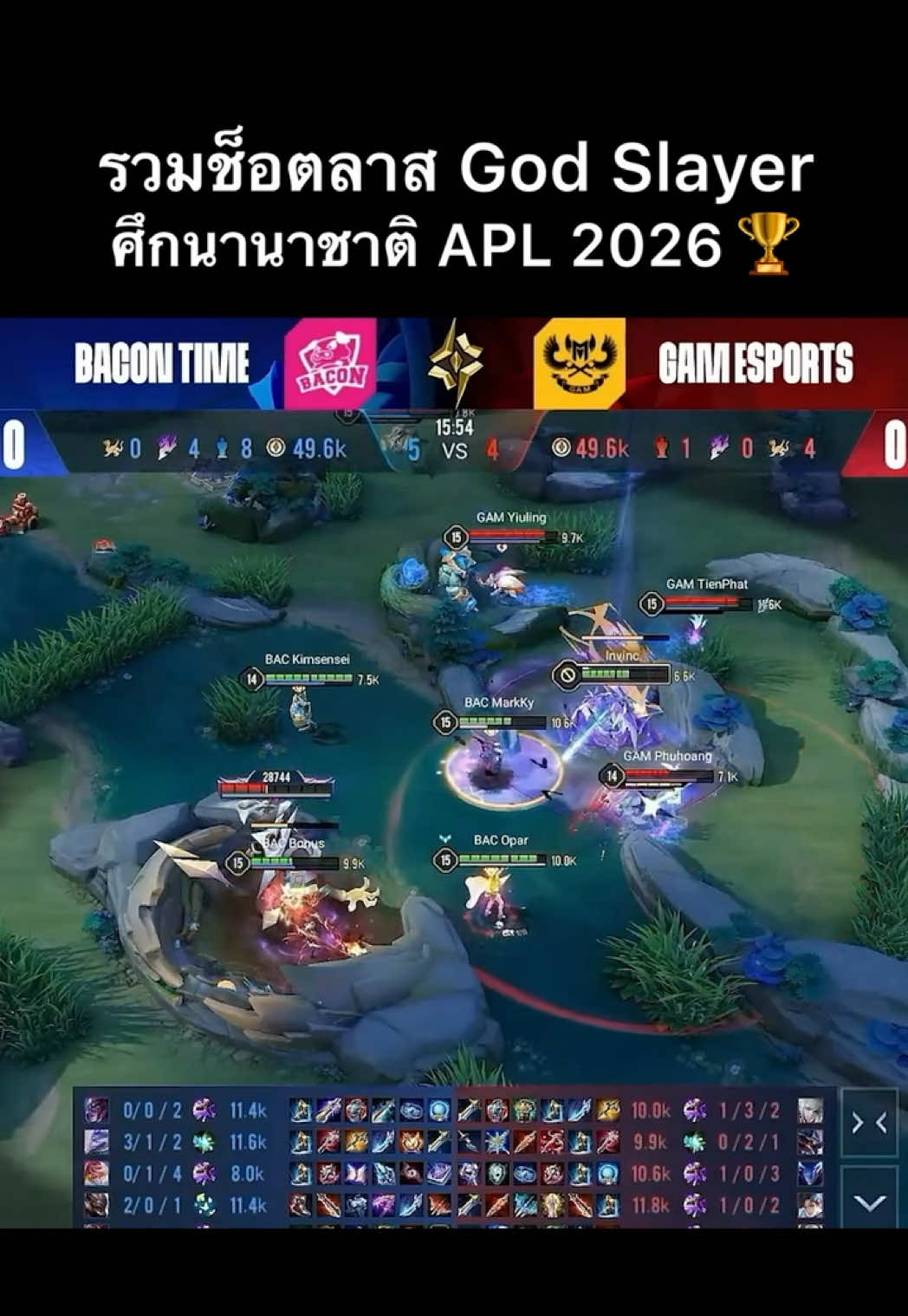 @ศูนย์บำบัดนักกีฬา RoV