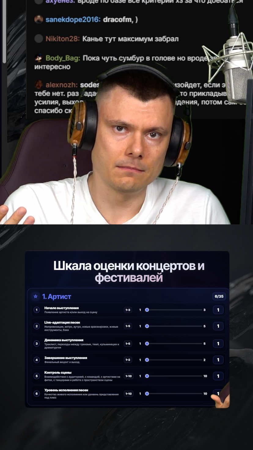 @Риса за Творчество (РЗТ)