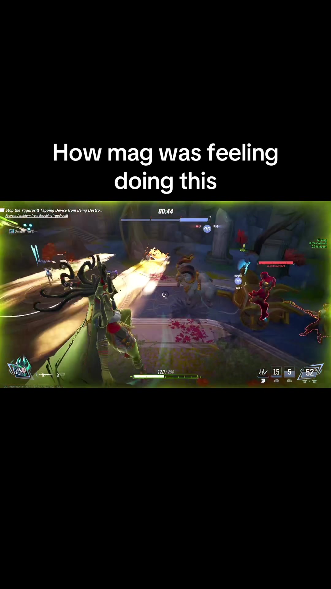 @Dmz