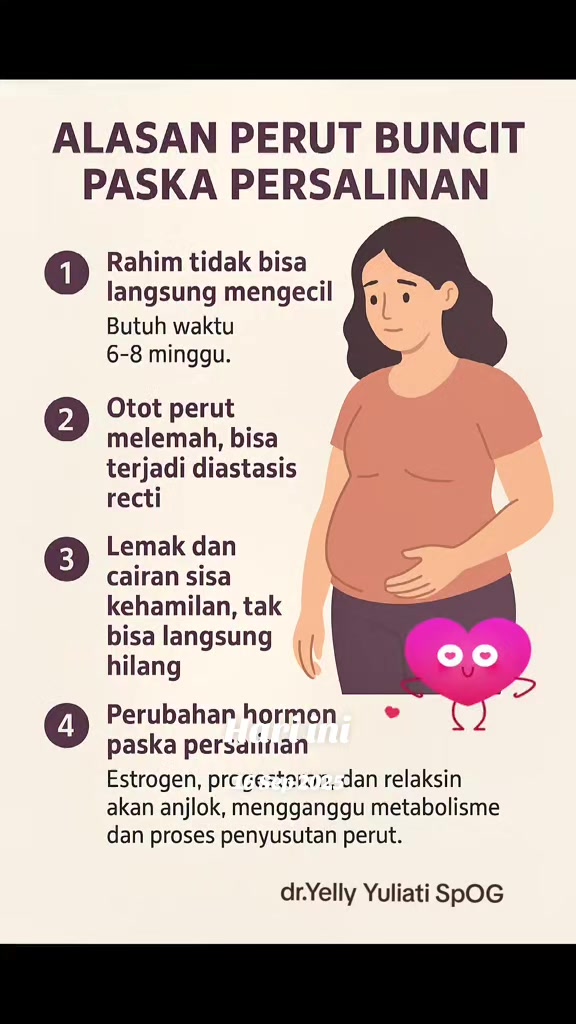 @dr. Yelly Yuliati SpOG
