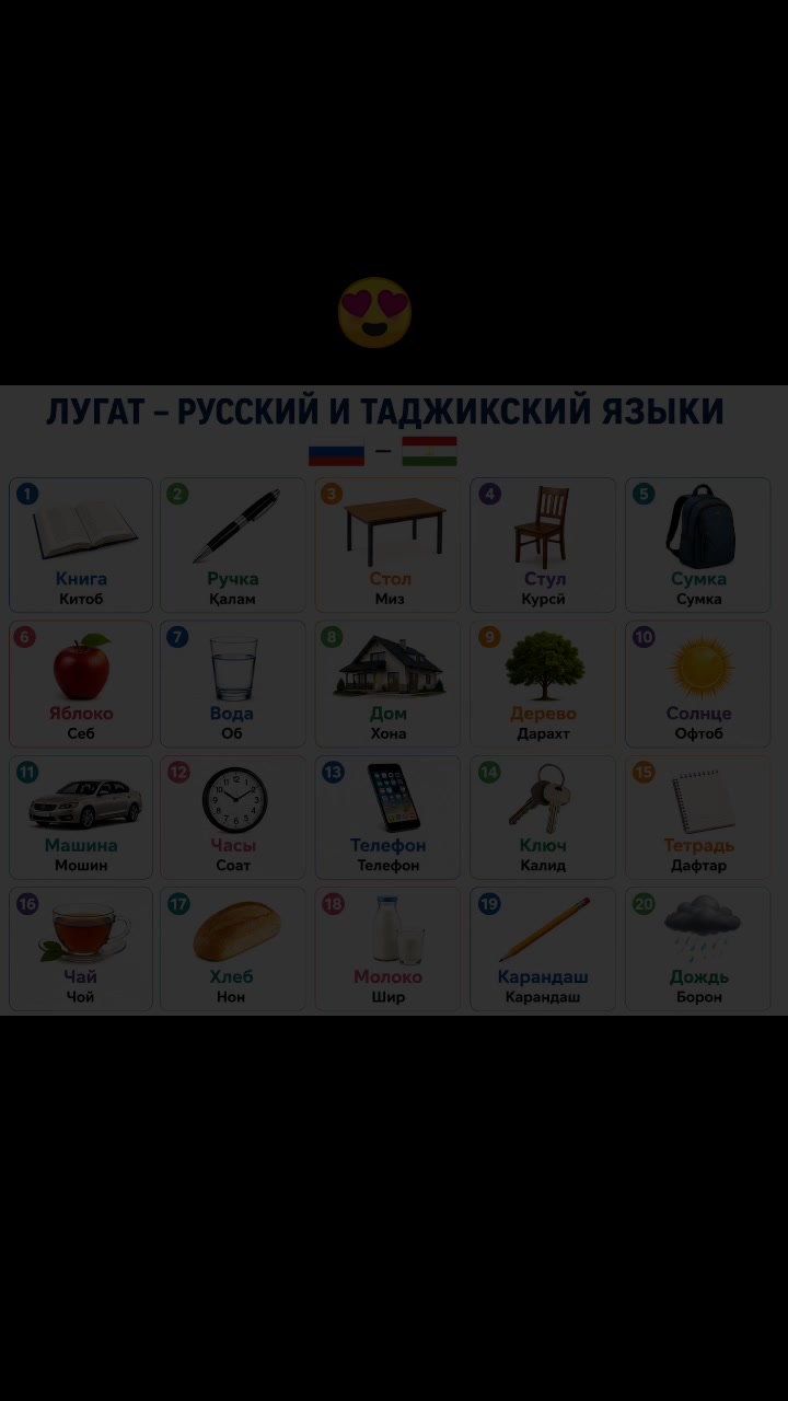@ОМУЗИШИ ЗАБОНИ РУСИ РОЕГОН