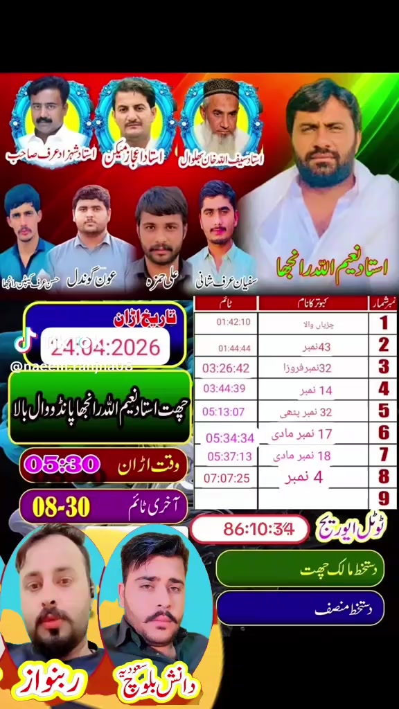 @LadlaBaloch313bv