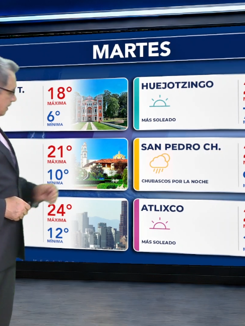 @Meganoticias Tehuacán