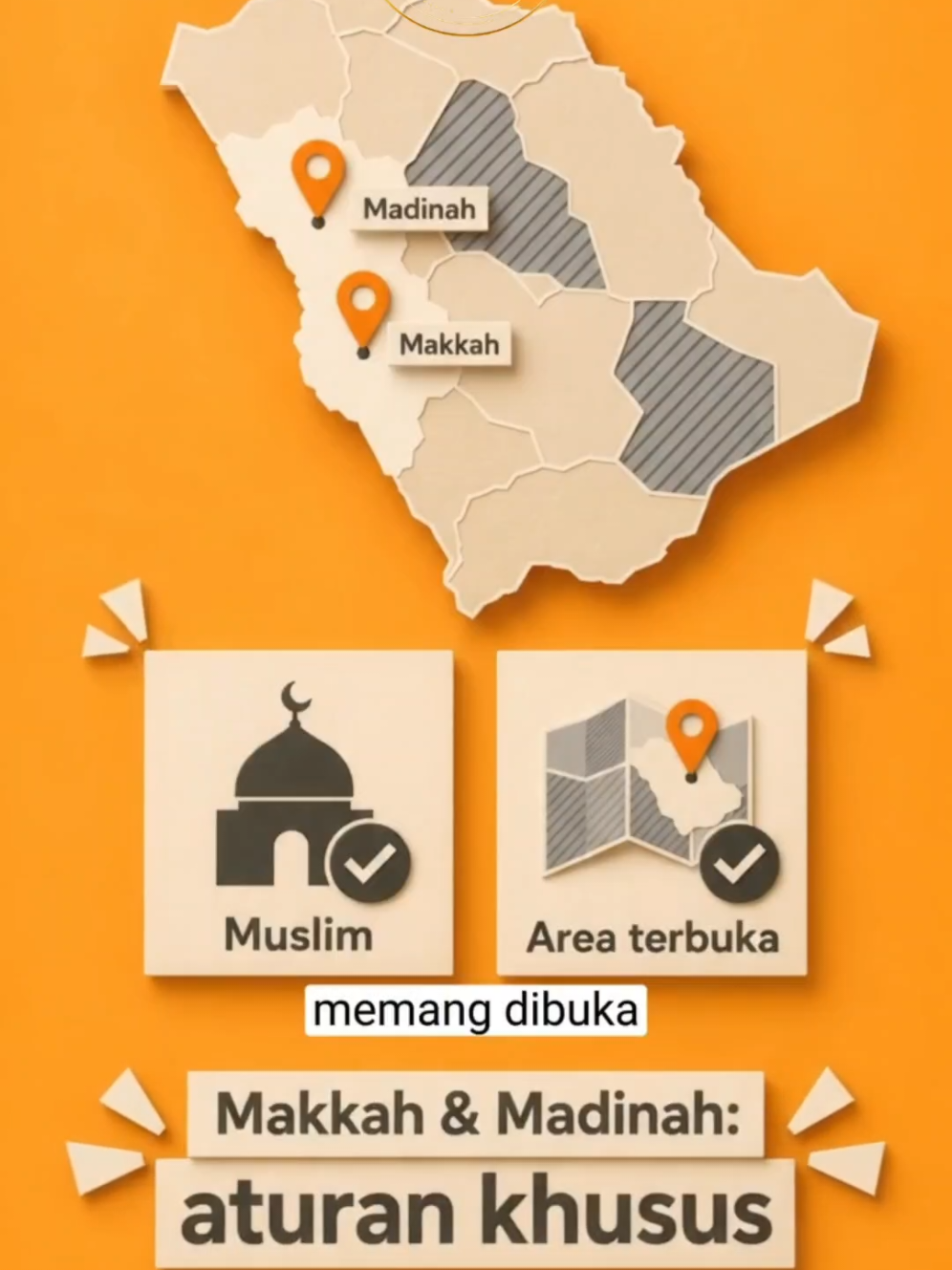 @PRIVATE UMRAH ZADATRIP