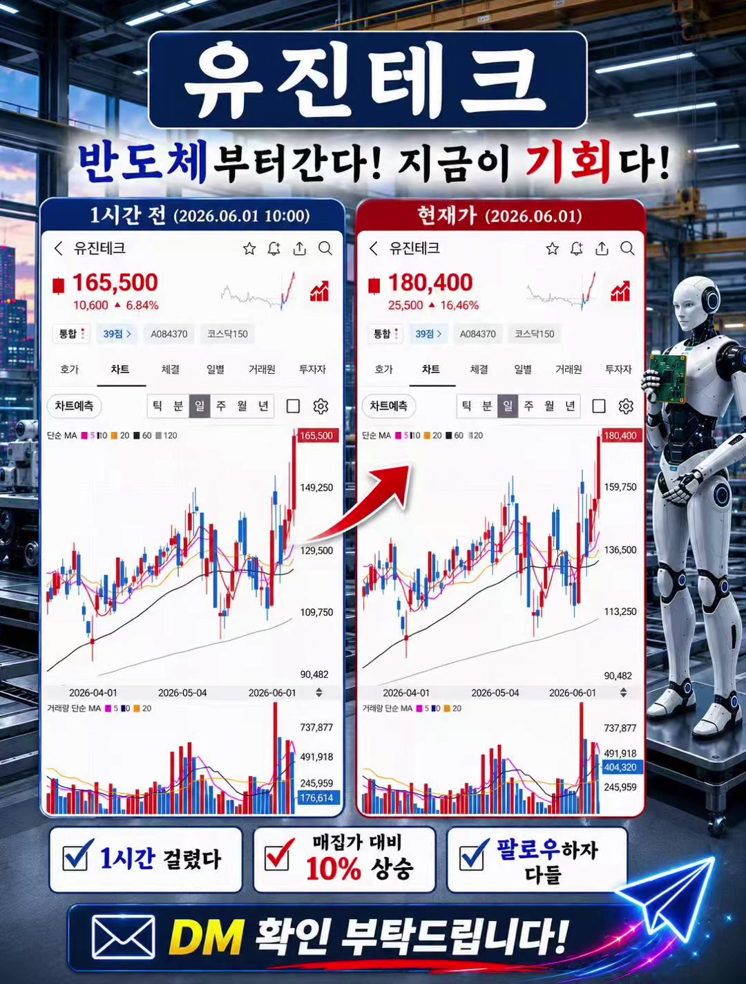 @지우&nbsp;스탁랩