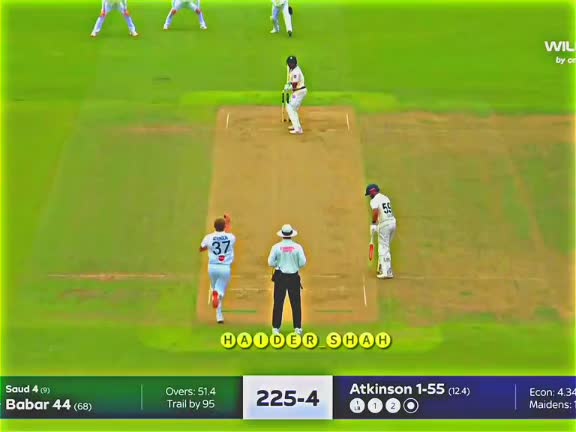 @Babar Azam cricket lover