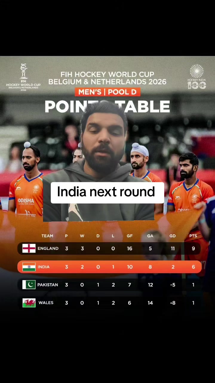 @Gurminder Singh