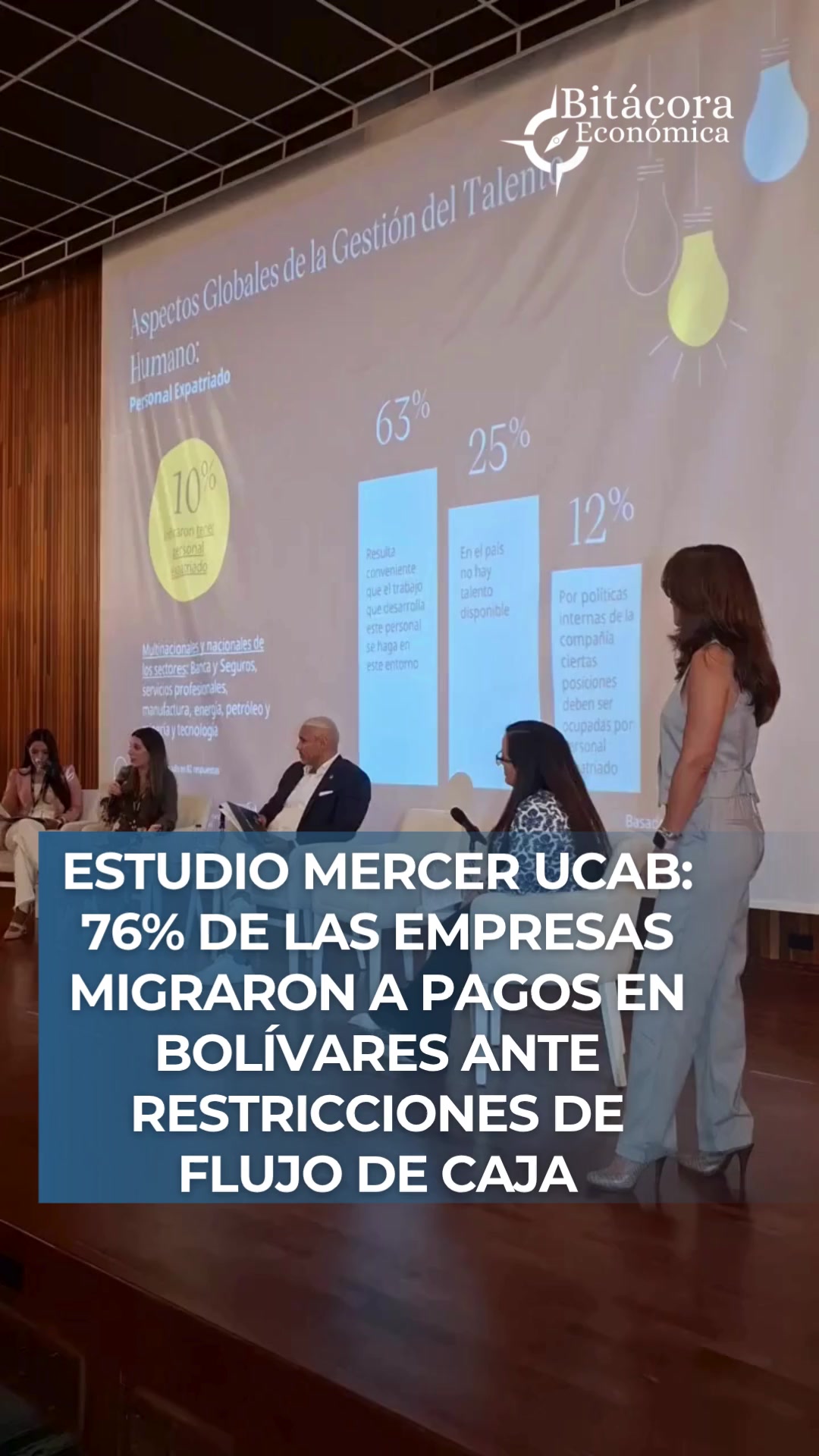 @Bitácora Económica