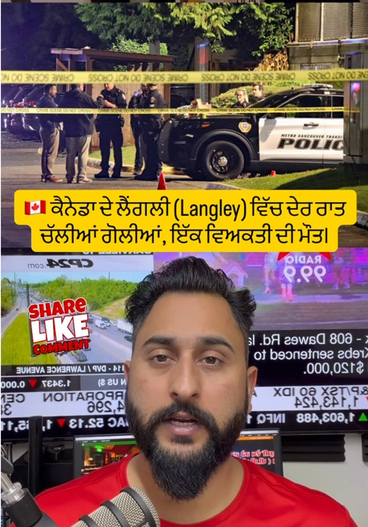 @gaundapunjab