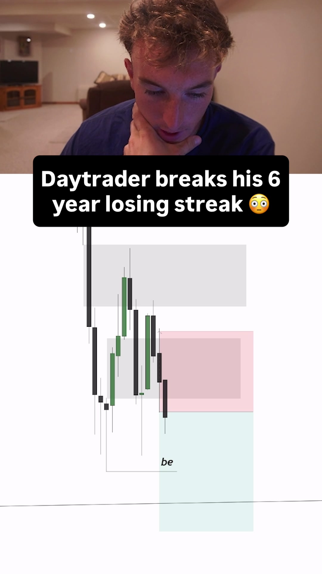 @DodgysDD