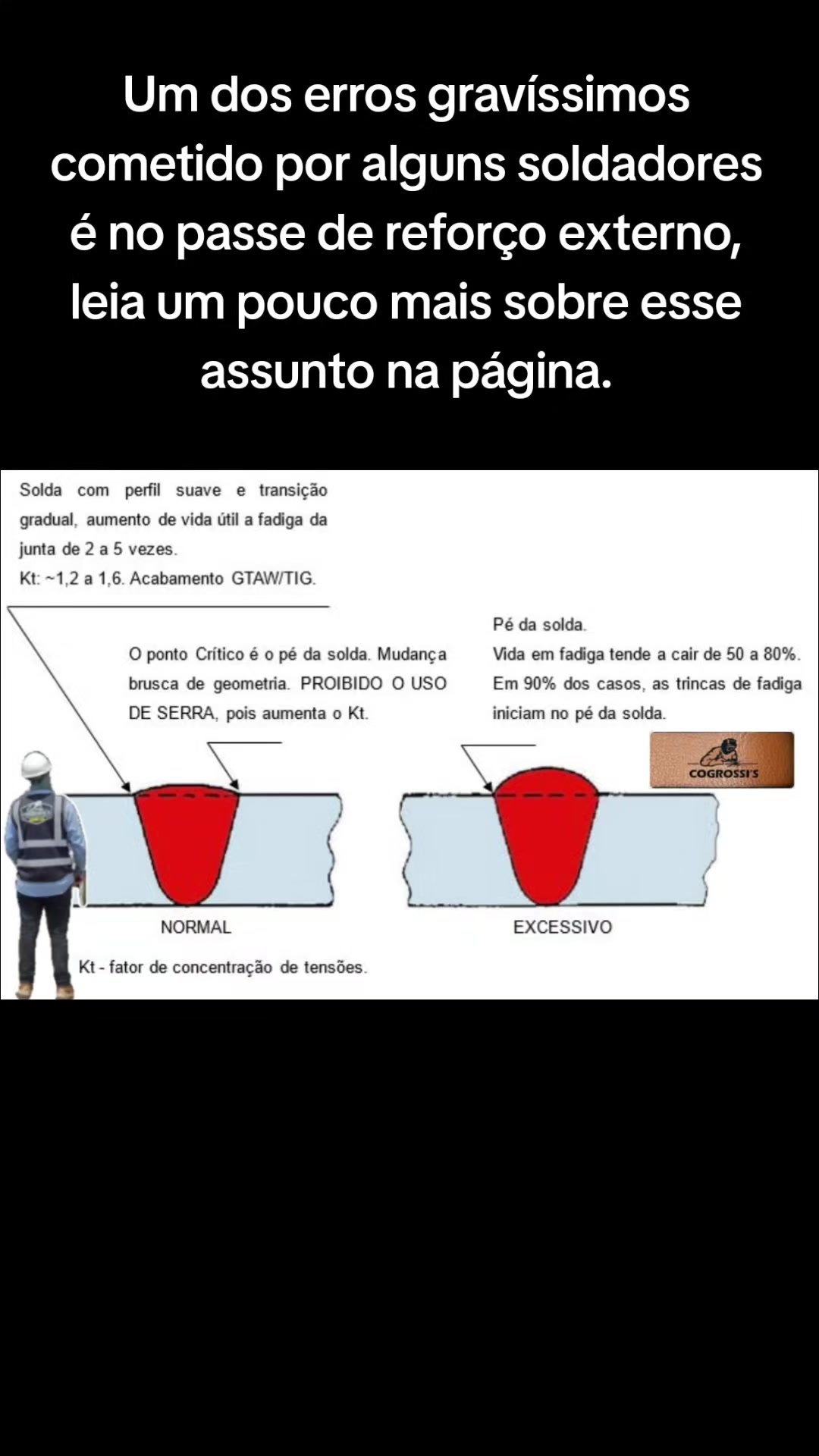 @Cogrosi's treinamento em solda