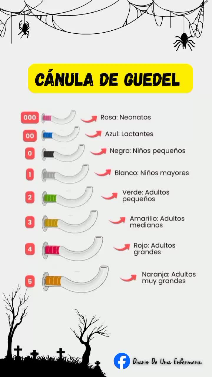 @Diario De Una Enfermera