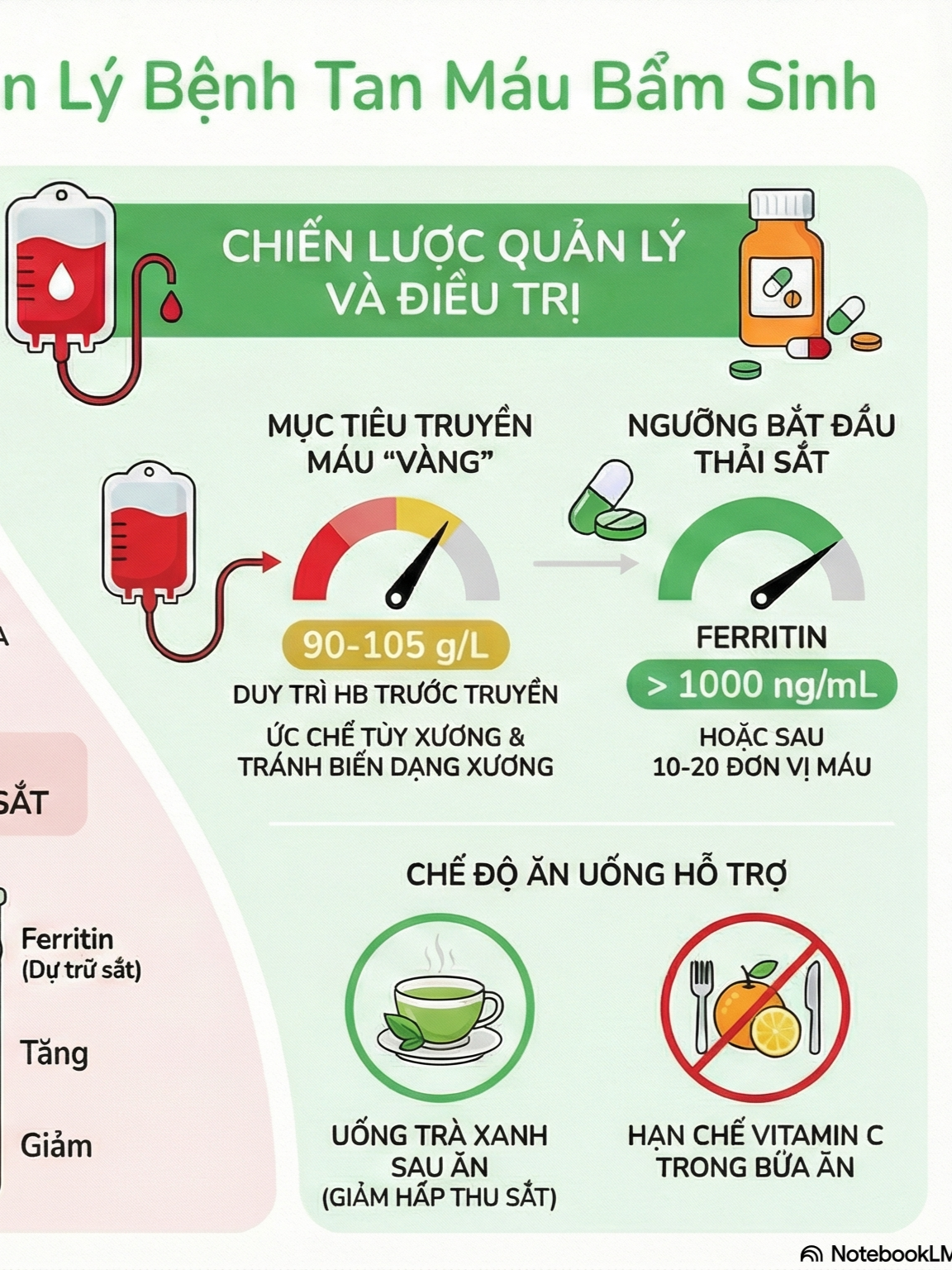 @Bs t&ecirc;n d&agrave;i lắm