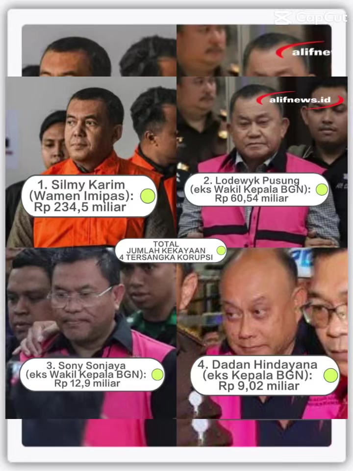 @ALIFNEWS.ID