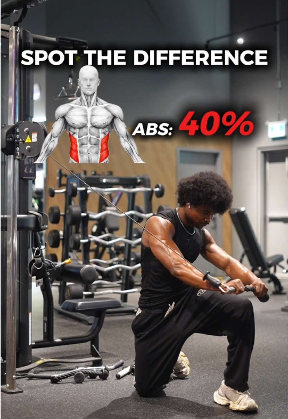 @Gymbro001 | Fix Your Workouts
