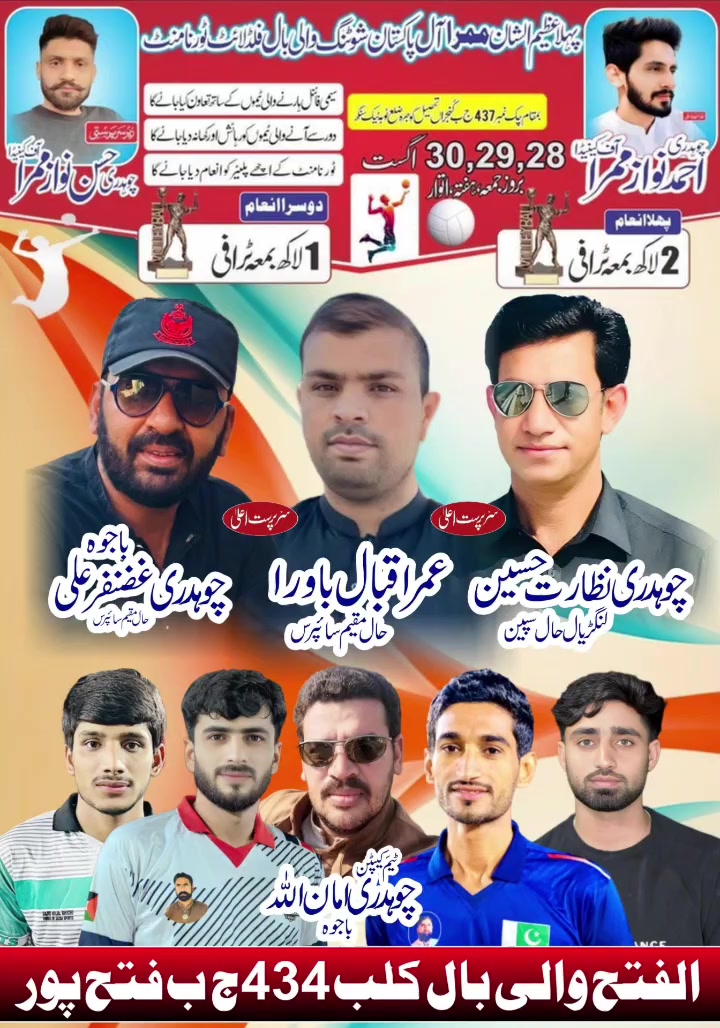 @Bajwa Gojra