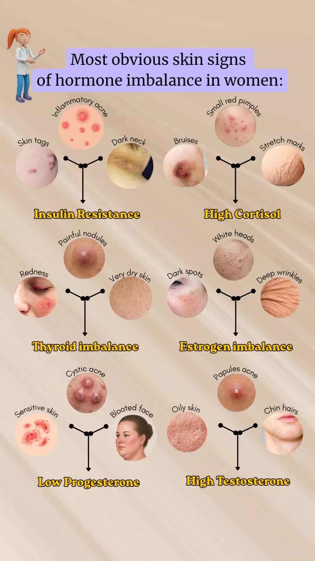 @Barbella | women's health