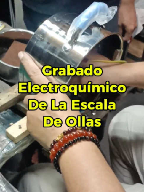 @ChangwenCookware LATAM