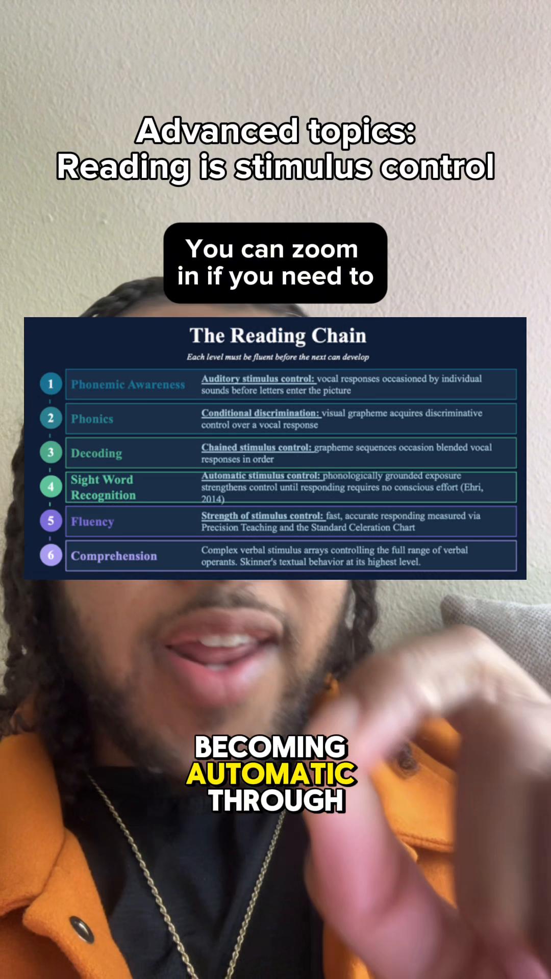 @jaredvaneducation