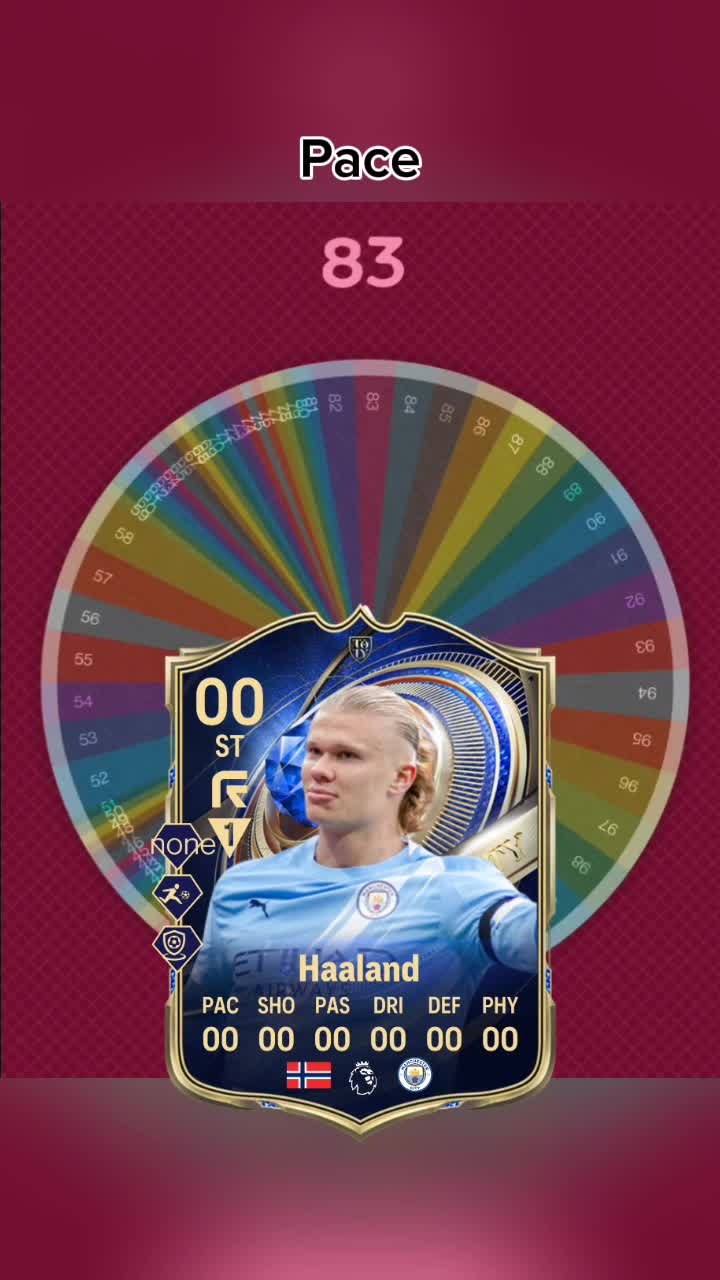 @fifa.guess