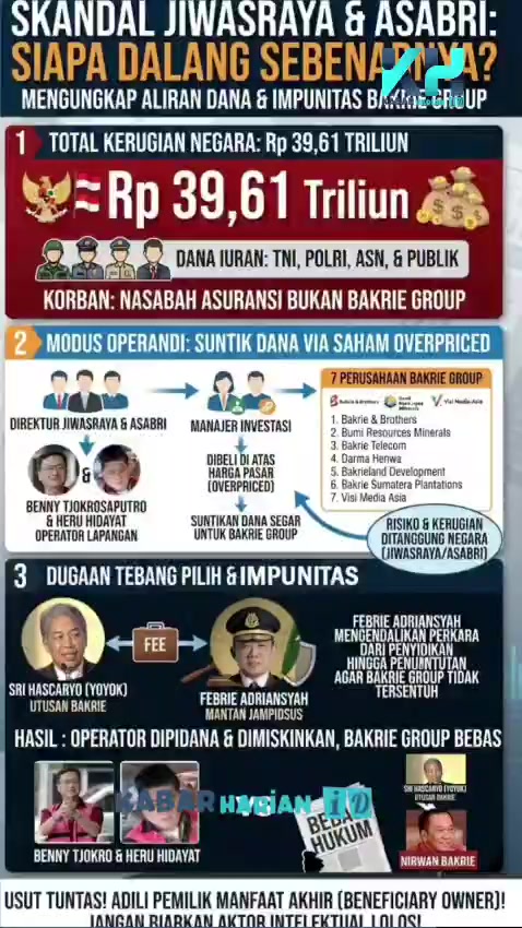 @Kabar Harian Id