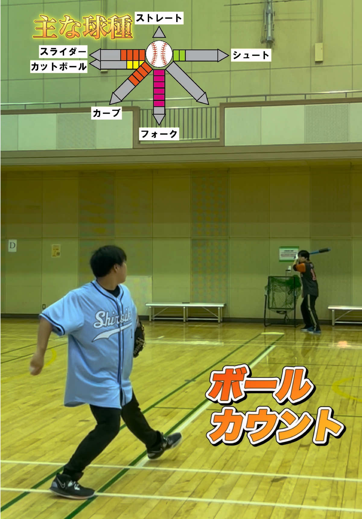 @シロイカスポーツ