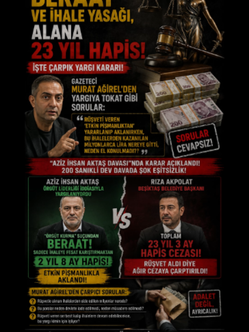 @Yurt Medya