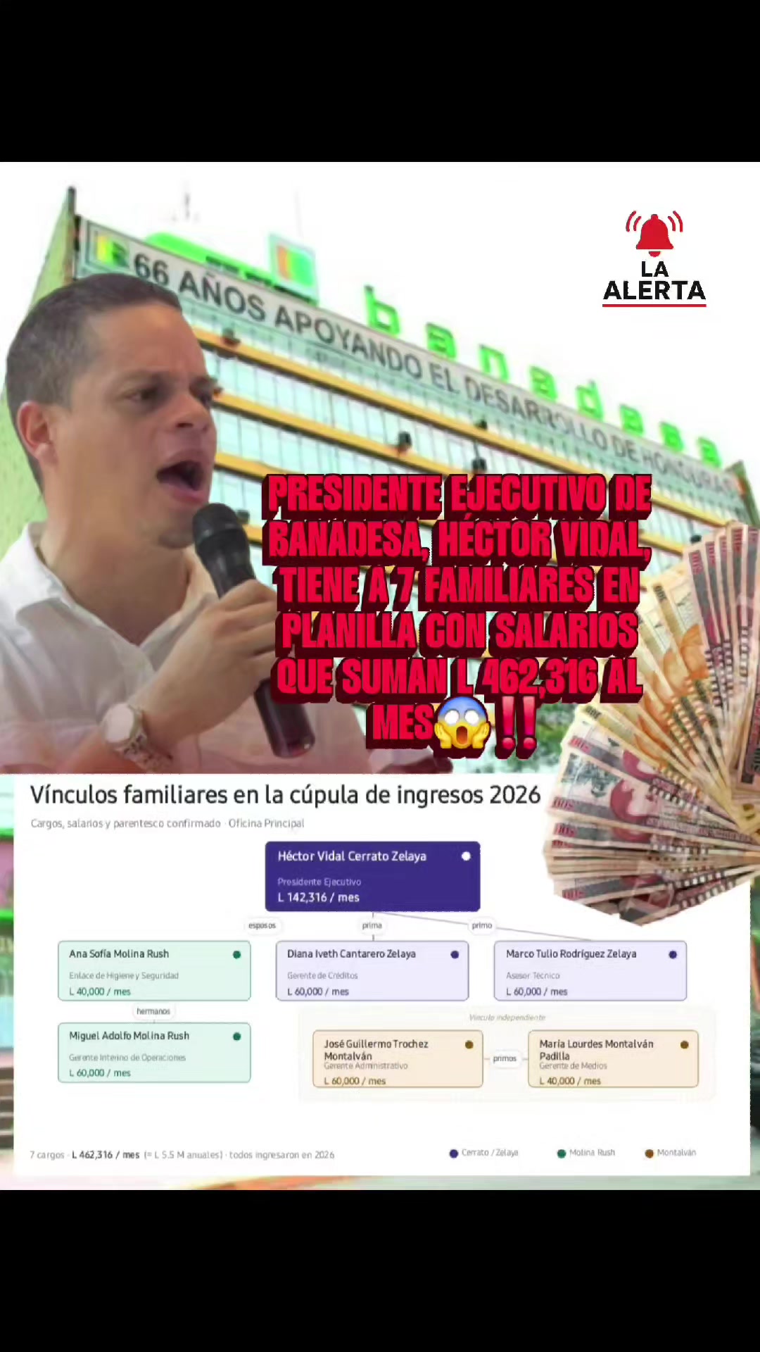@La Alerta