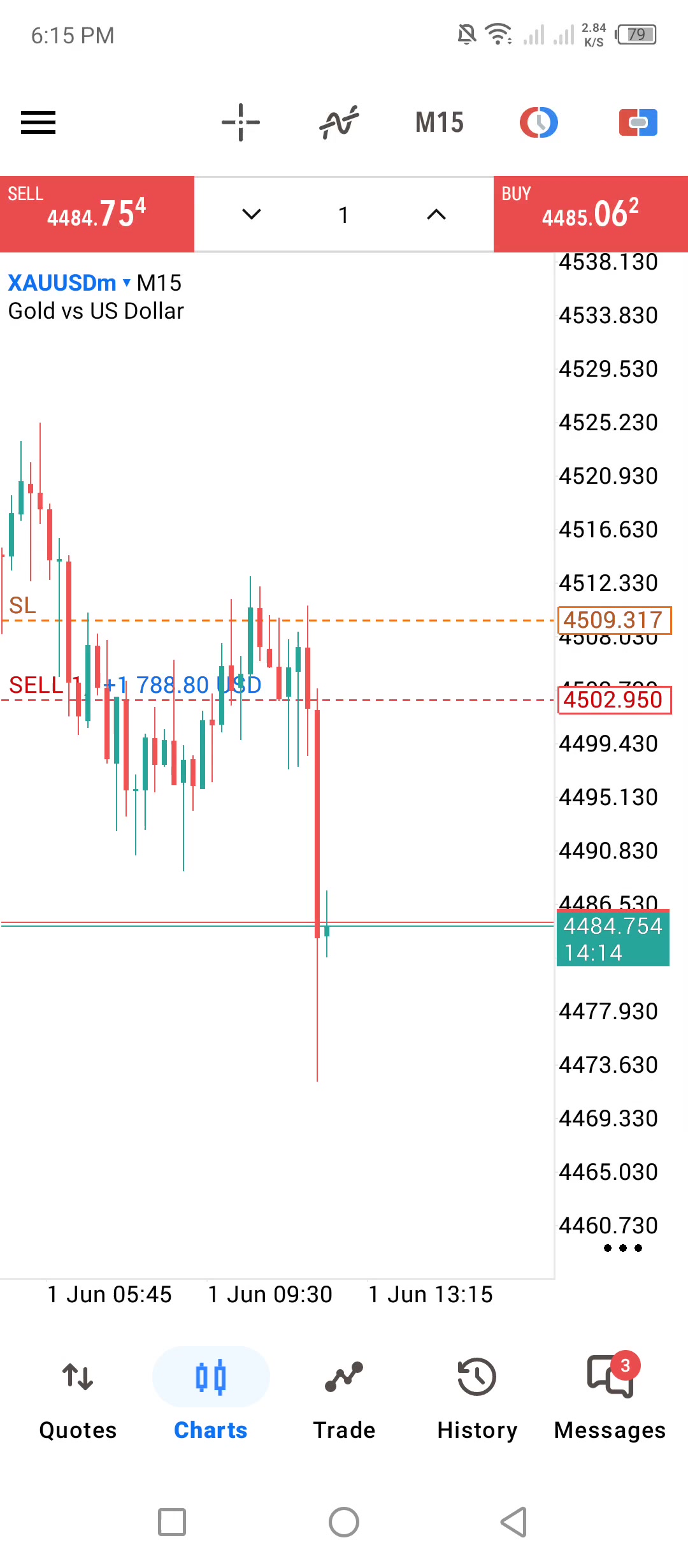 @ALGO TRADERS