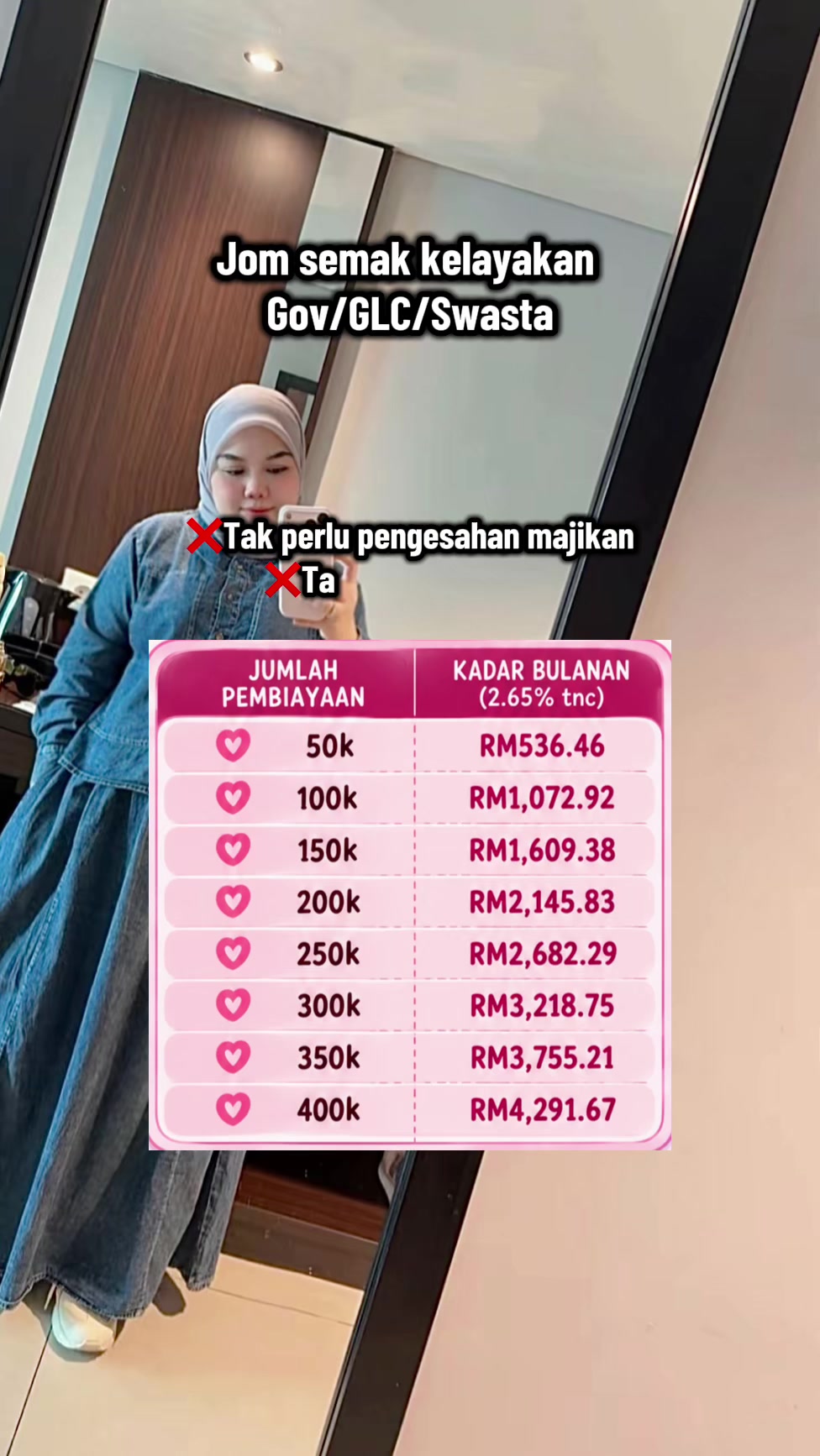 @Missyee BIMB
