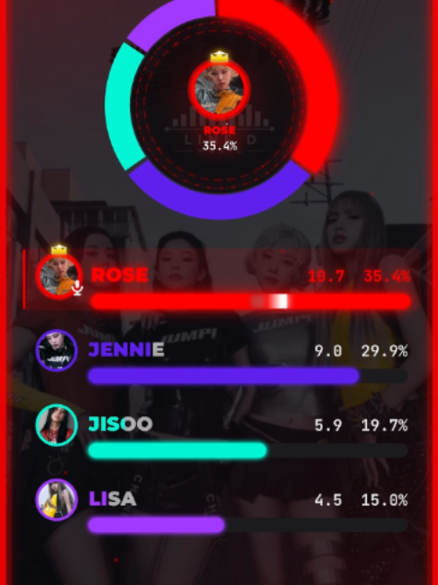 @Line D Music