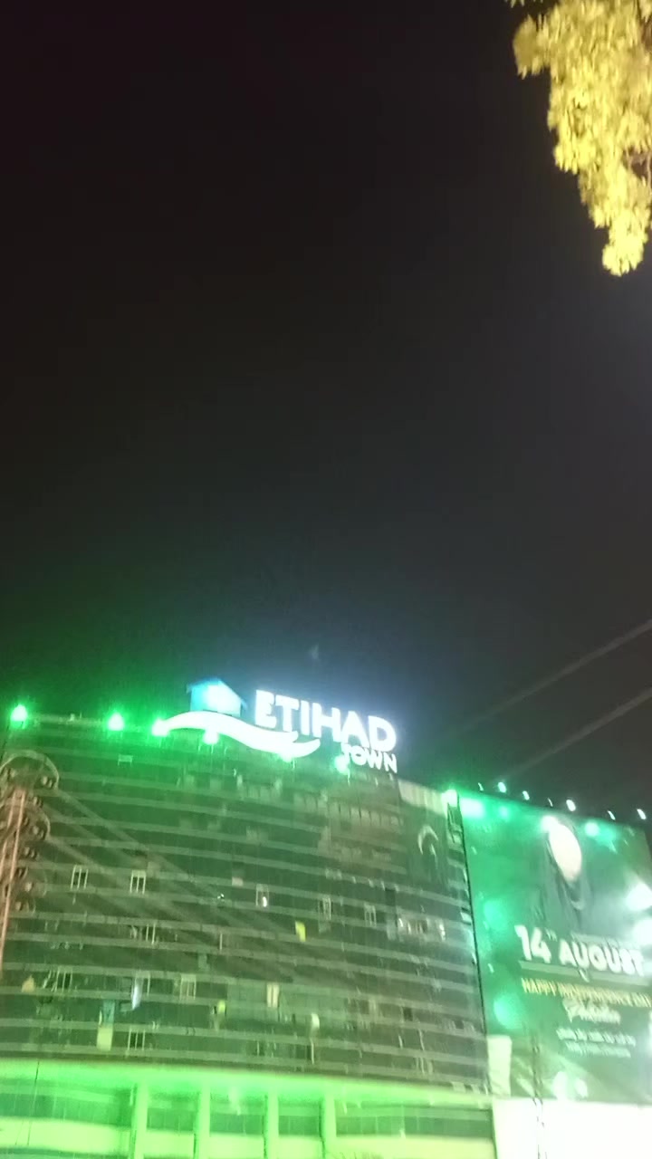 @Sunil Sunil