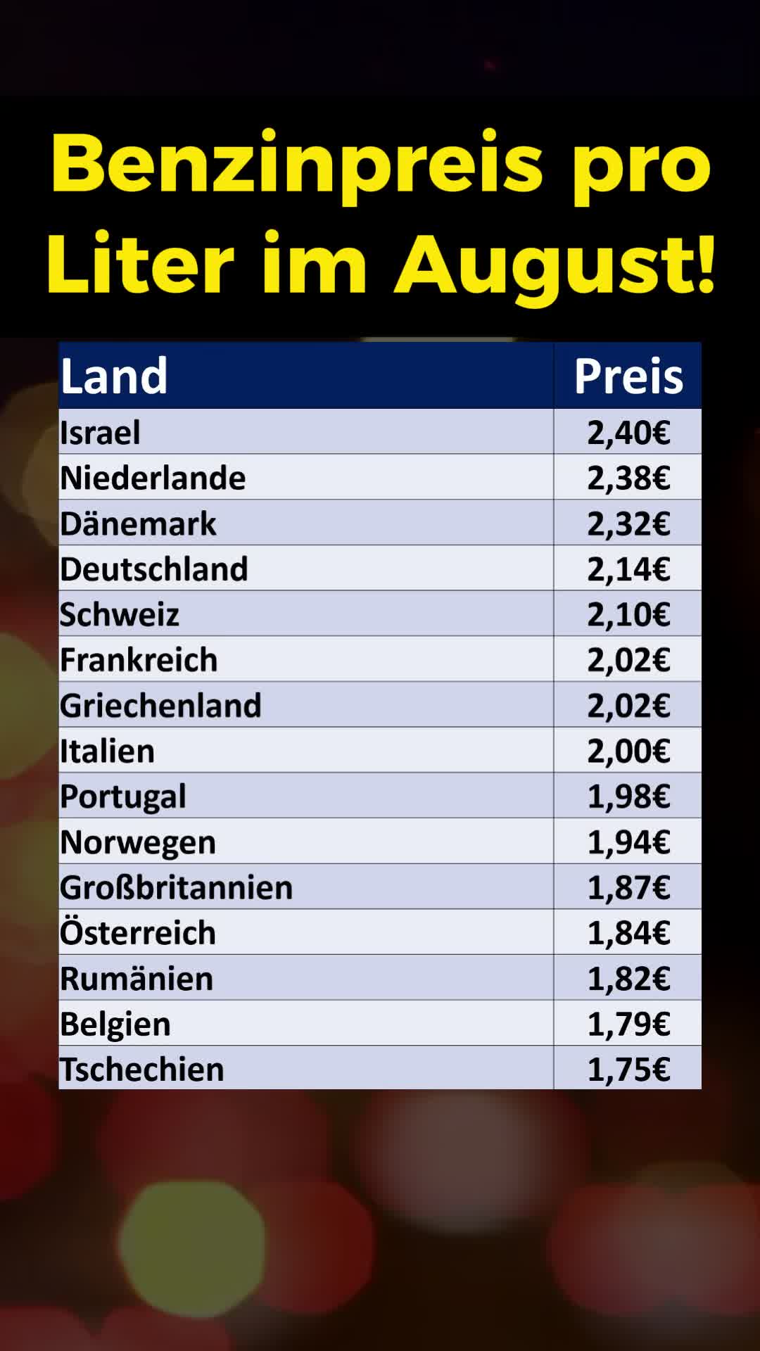@finanzdenker