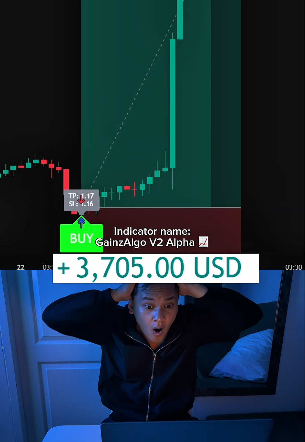 @INDICATOR IN BIO 📈