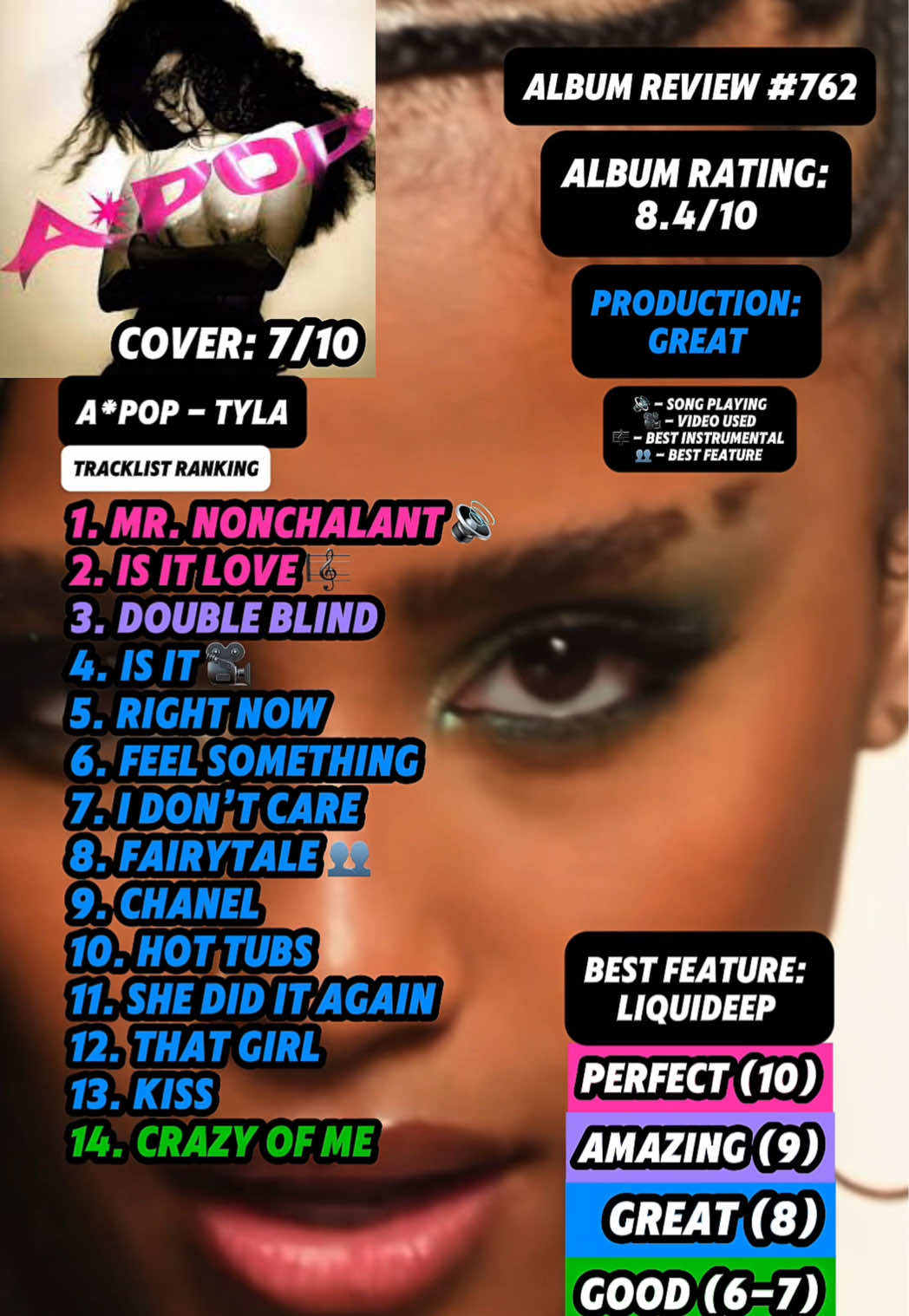 @JT Music Rankings