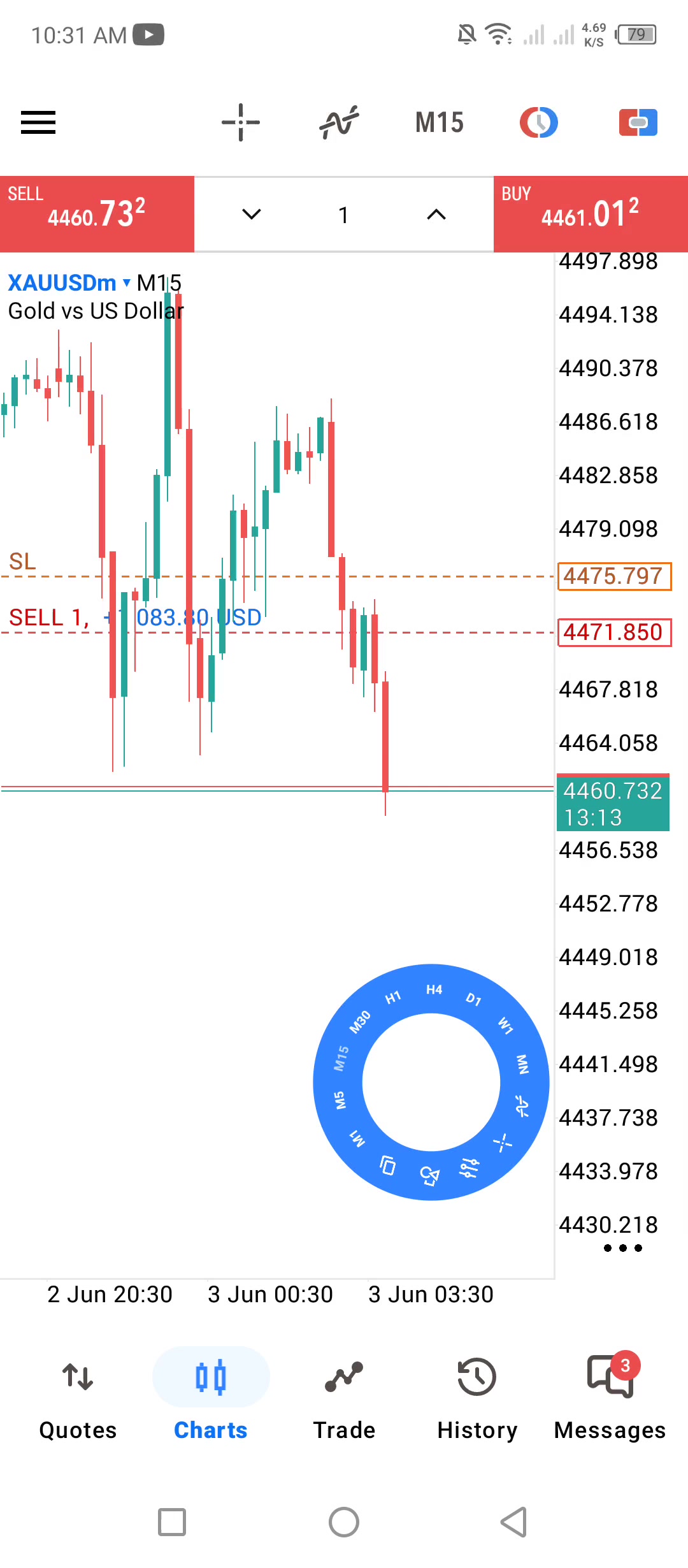 @ALGO TRADERS