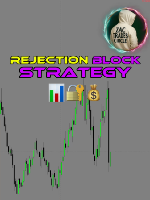 @zac_trades