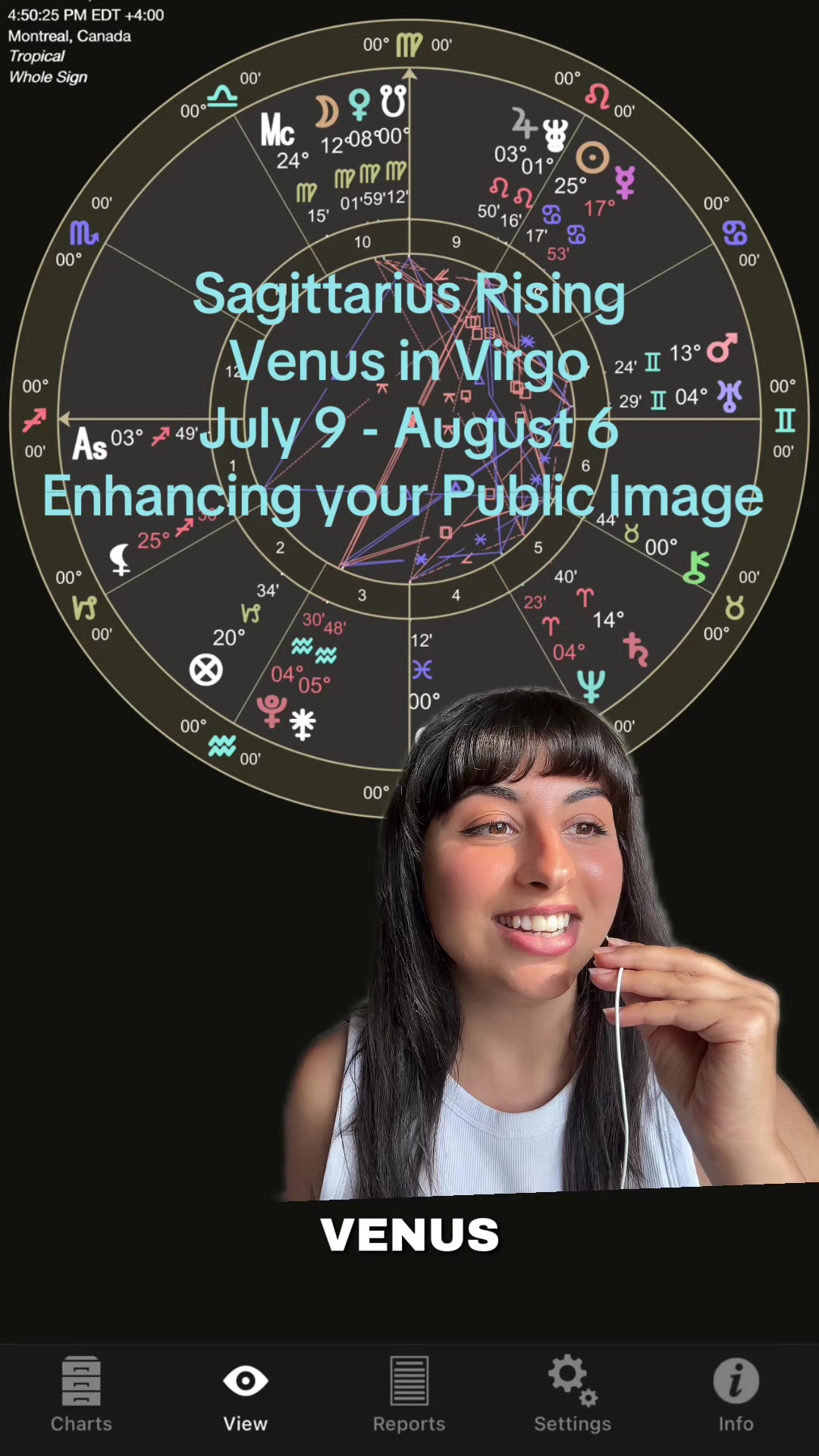 @Meena Moss • Astrology