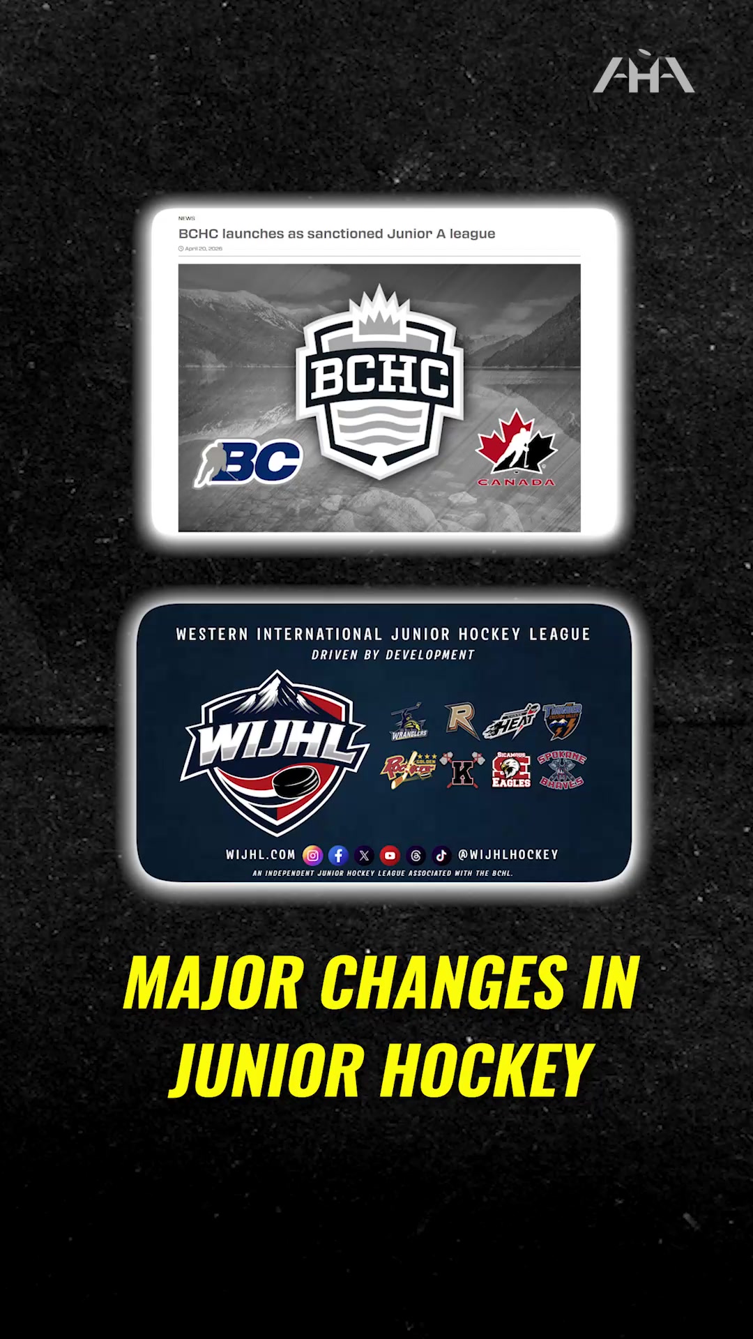 @Advancement Hockey Agency