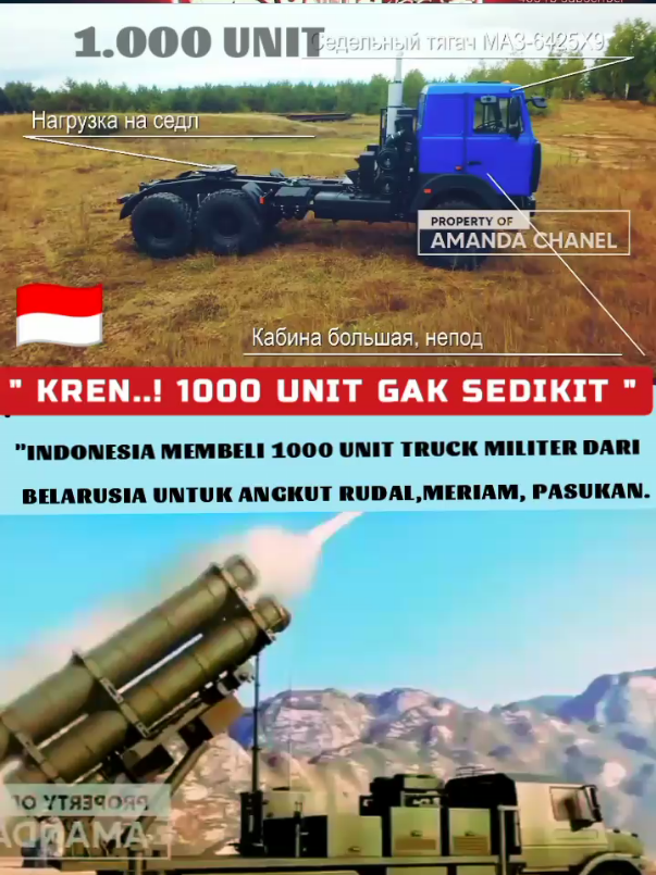 @UPDATE MILITER