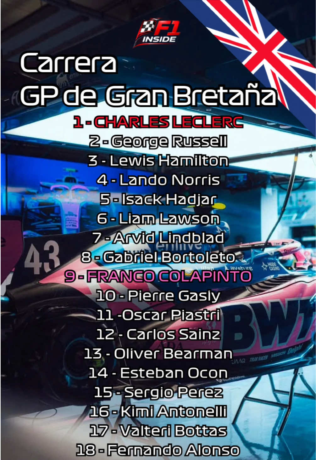 @F1 Inside