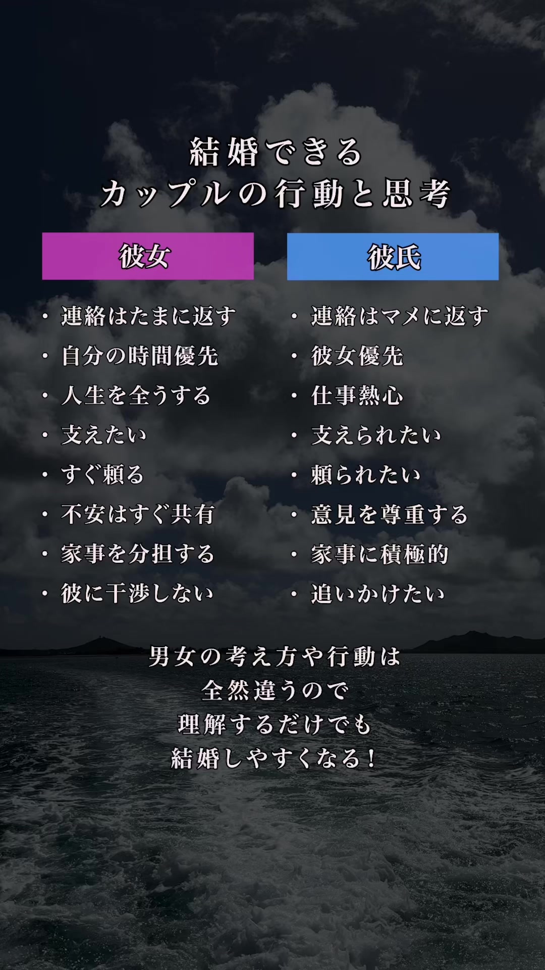 @はま|6歳差夫婦の結婚生活