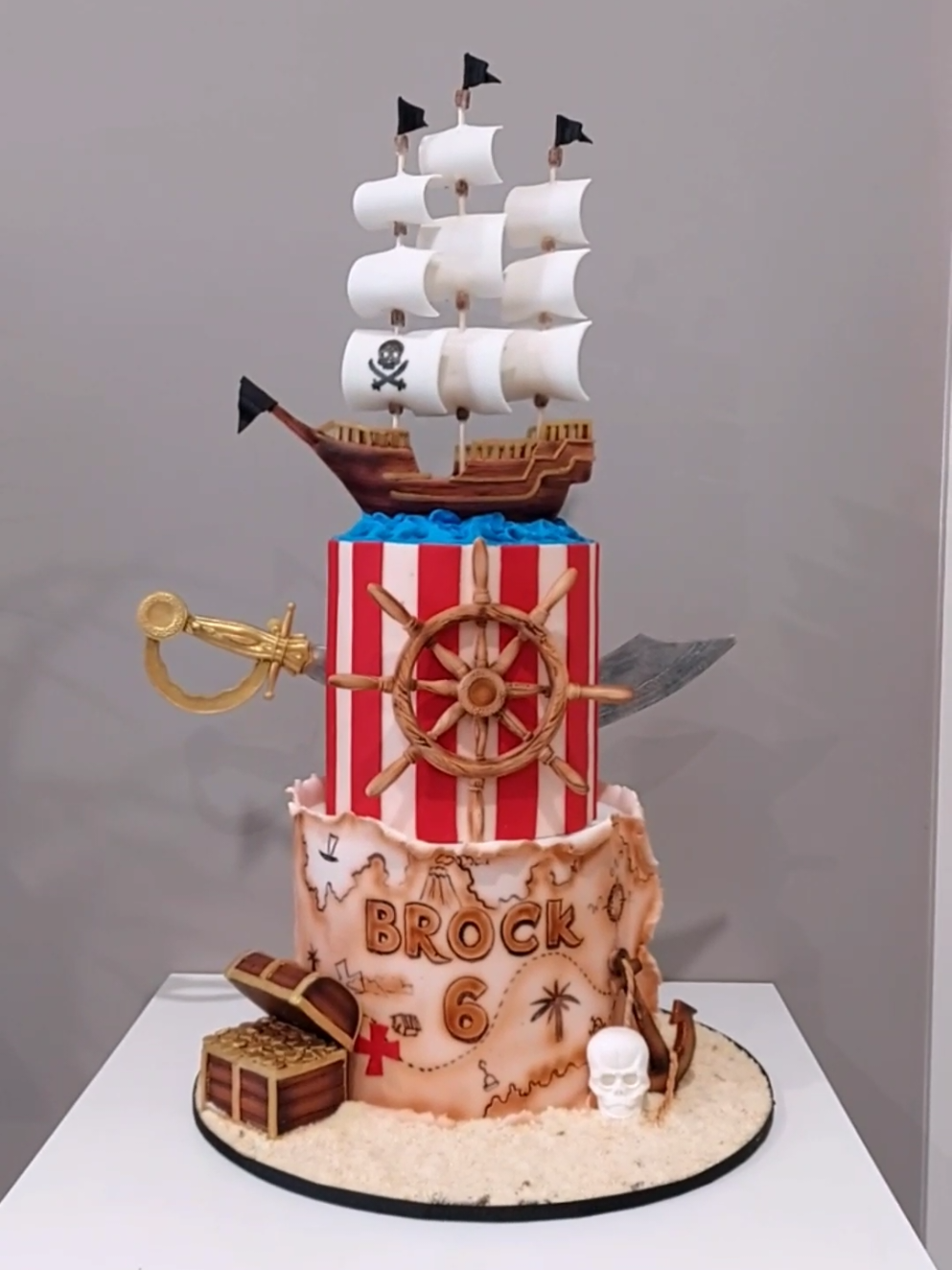@cherryontopcakes