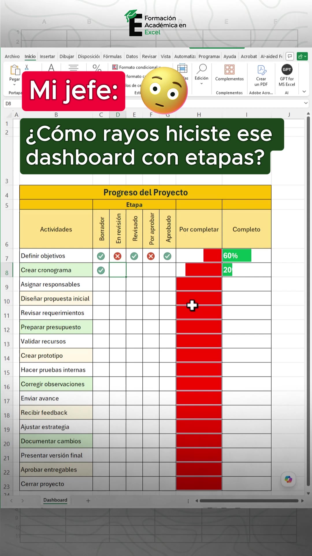 @FAE Formaci&oacute;n Acad&eacute;mica Excel
