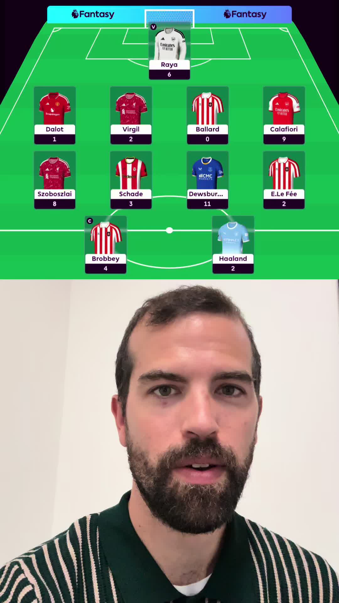 @Daily Soccer Content