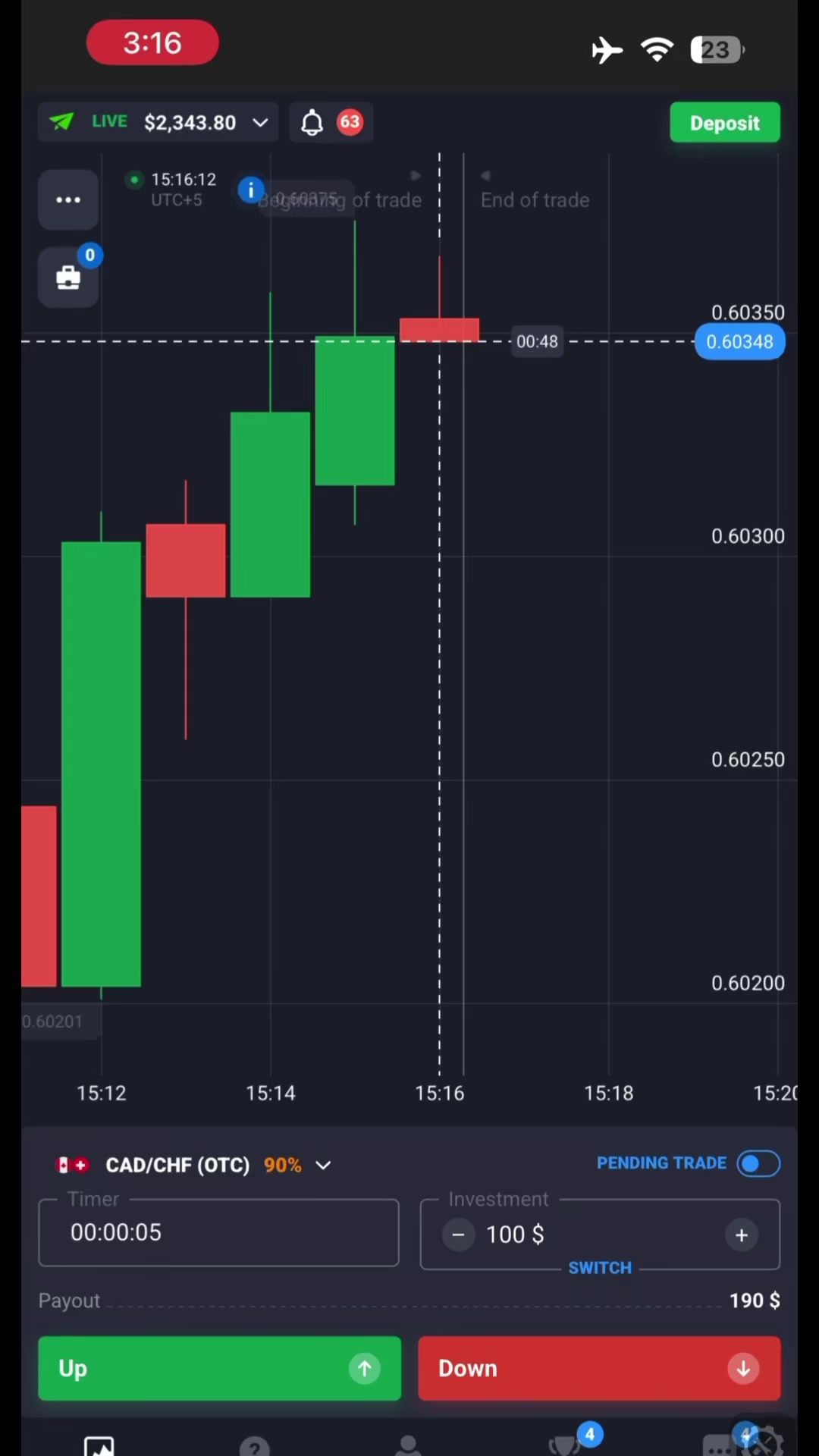 @Umair Trader