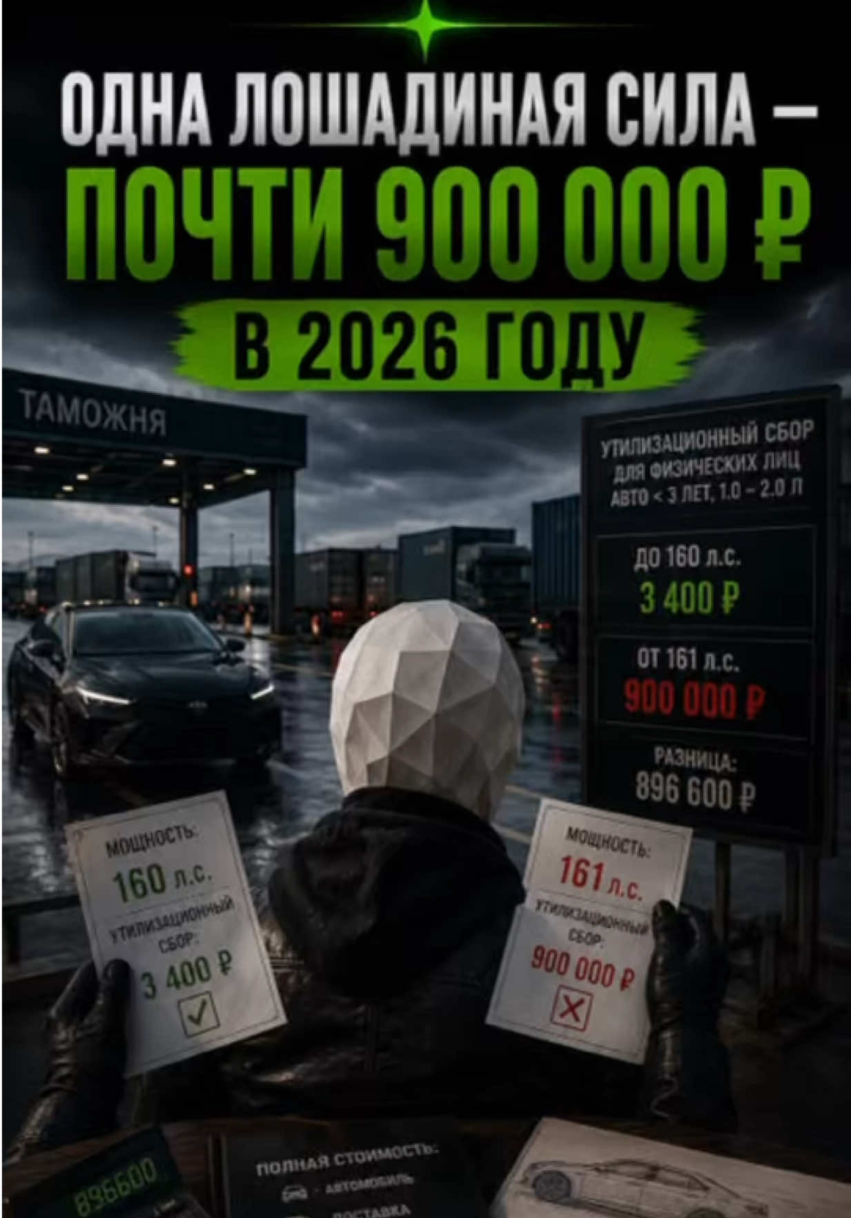 @Бизнес оптимизатор