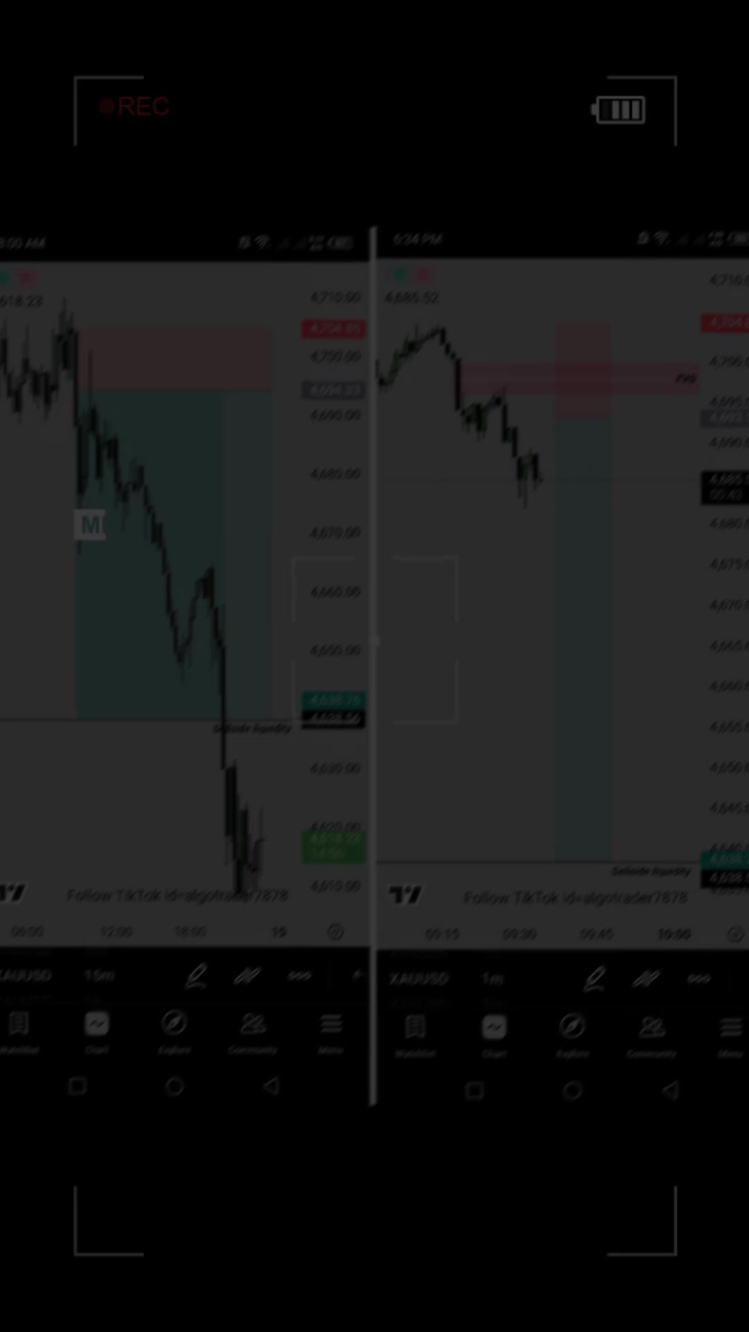 @ALGO TRADERS